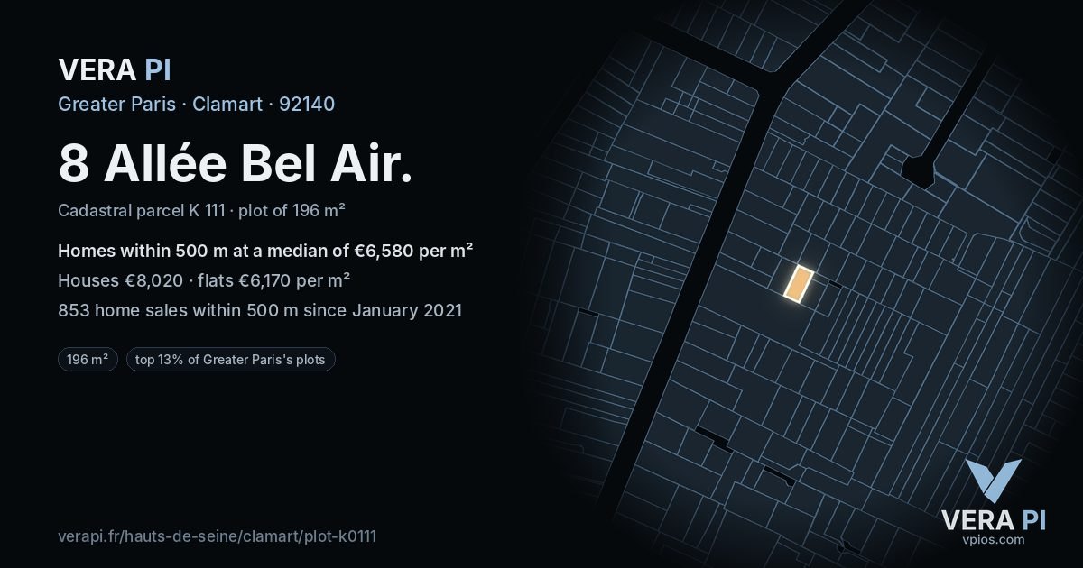 8 Allée Bel Air, Clamart at night – the plot lit, the parcels around coloured by the prices near them