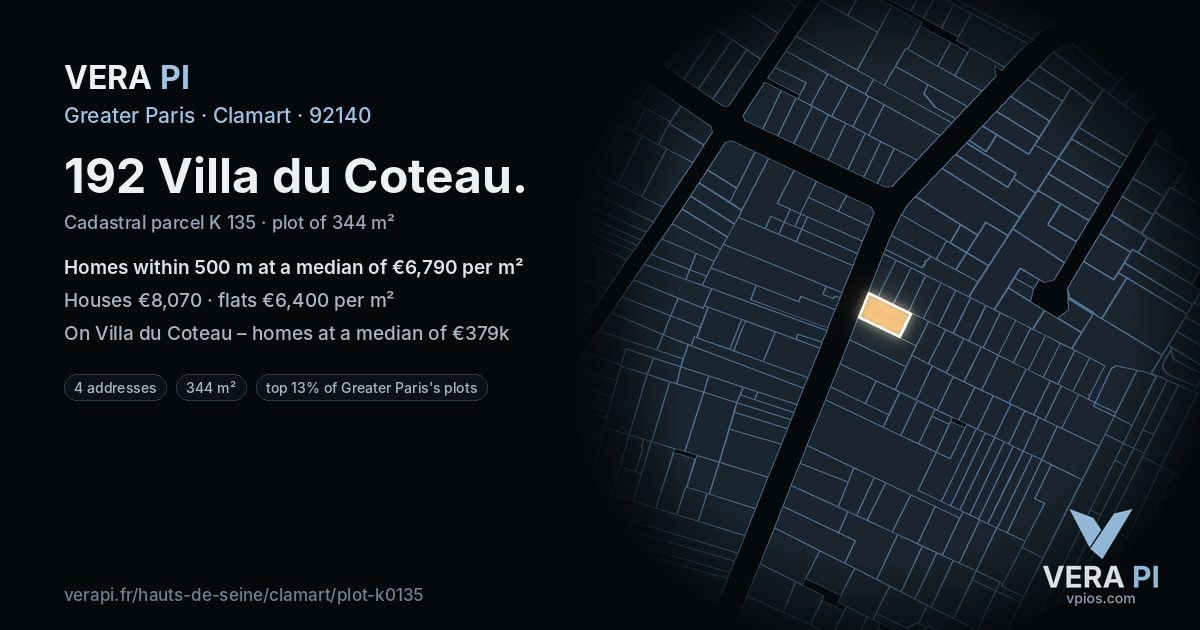192 Villa du Coteau, Clamart at night – the plot lit, the parcels around coloured by the prices near them