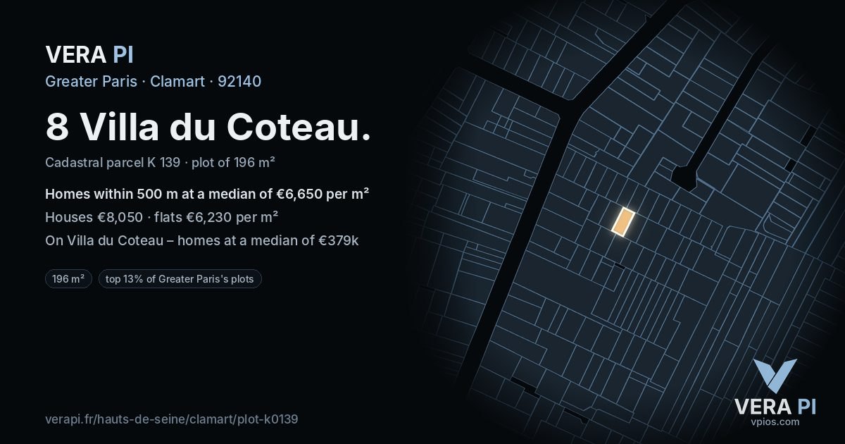 8 Villa du Coteau, Clamart at night – the plot lit, the parcels around coloured by the prices near them