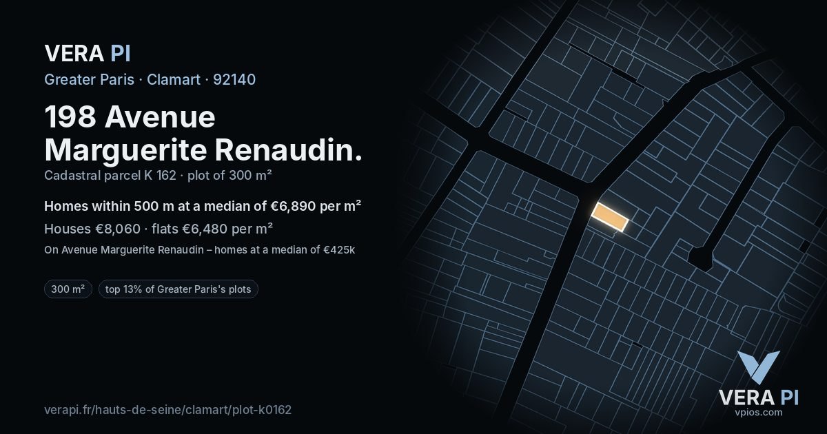 198 Avenue Marguerite Renaudin, Clamart at night – the plot lit, the parcels around coloured by the prices near them