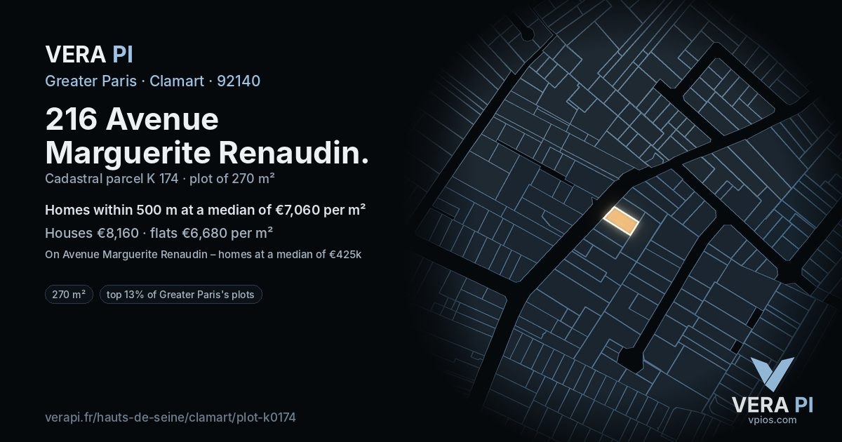 216 Avenue Marguerite Renaudin, Clamart at night – the plot lit, the parcels around coloured by the prices near them