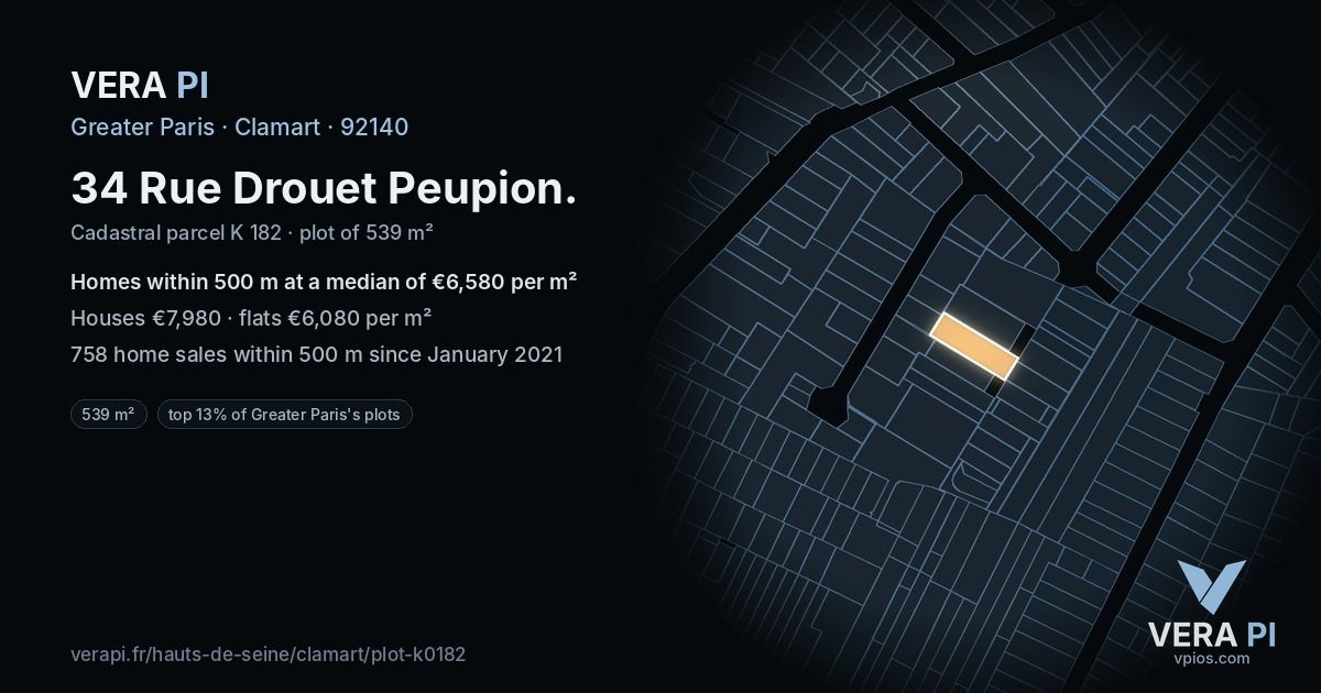 34 Rue Drouet Peupion, Clamart at night – the plot lit, the parcels around coloured by the prices near them