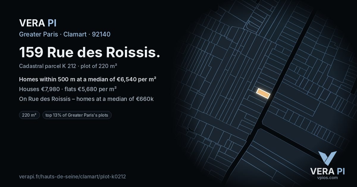 159 Rue des Roissis, Clamart at night – the plot lit, the parcels around coloured by the prices near them