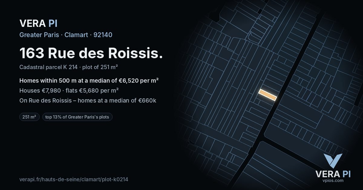 163 Rue des Roissis, Clamart at night – the plot lit, the parcels around coloured by the prices near them