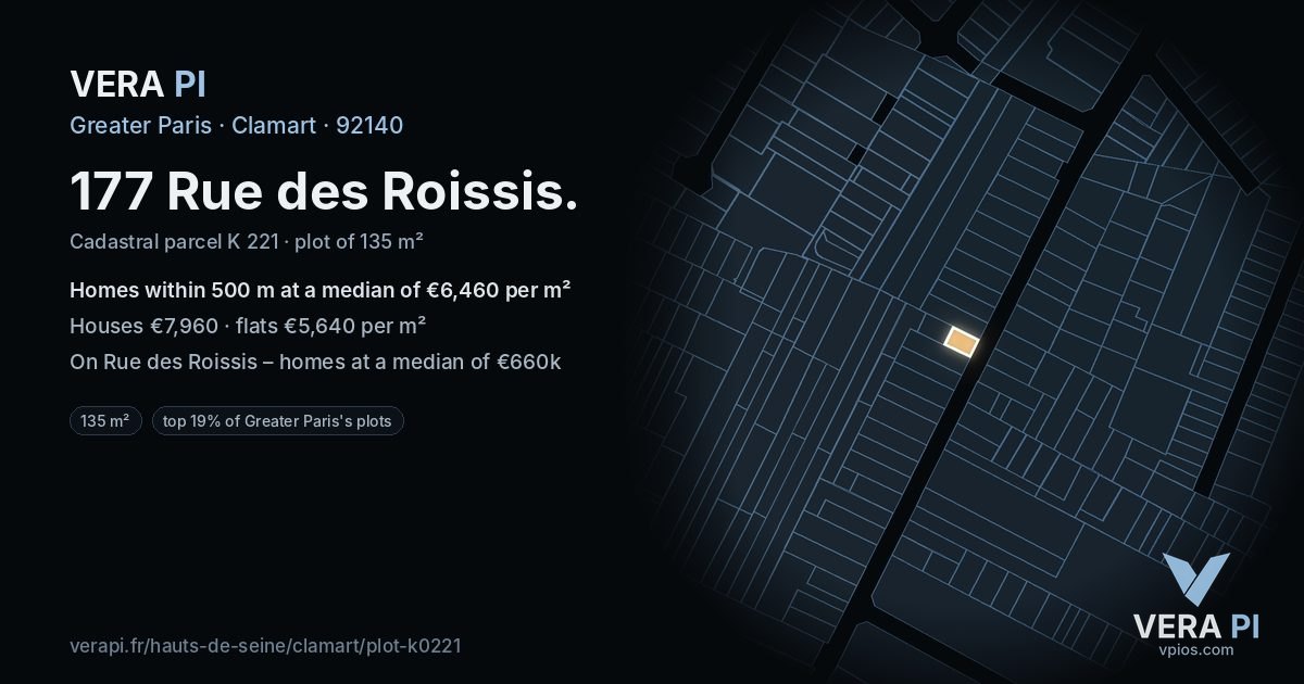177 Rue des Roissis, Clamart at night – the plot lit, the parcels around coloured by the prices near them