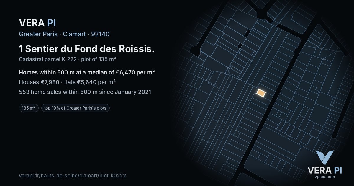 1 Sentier du Fond des Roissis, Clamart at night – the plot lit, the parcels around coloured by the prices near them