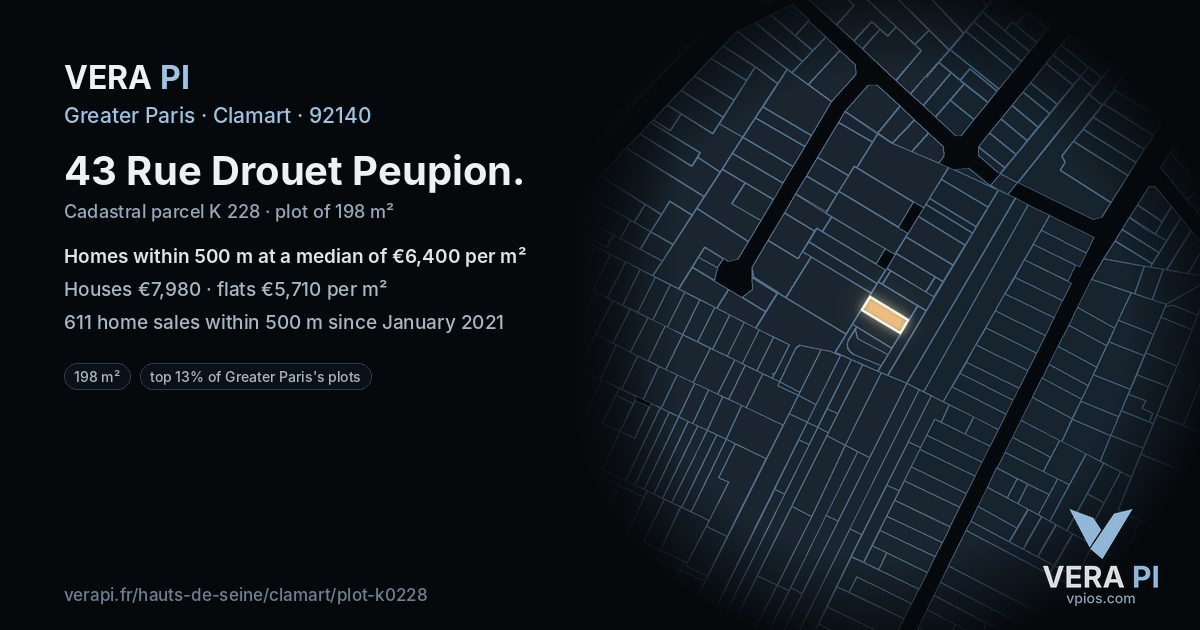 43 Rue Drouet Peupion, Clamart at night – the plot lit, the parcels around coloured by the prices near them