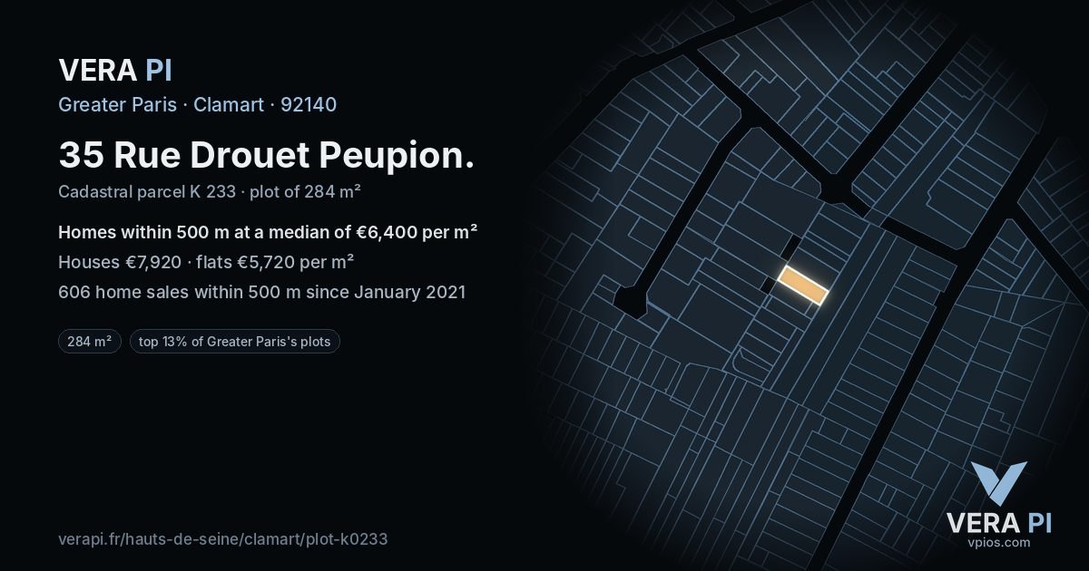 35 Rue Drouet Peupion, Clamart at night – the plot lit, the parcels around coloured by the prices near them