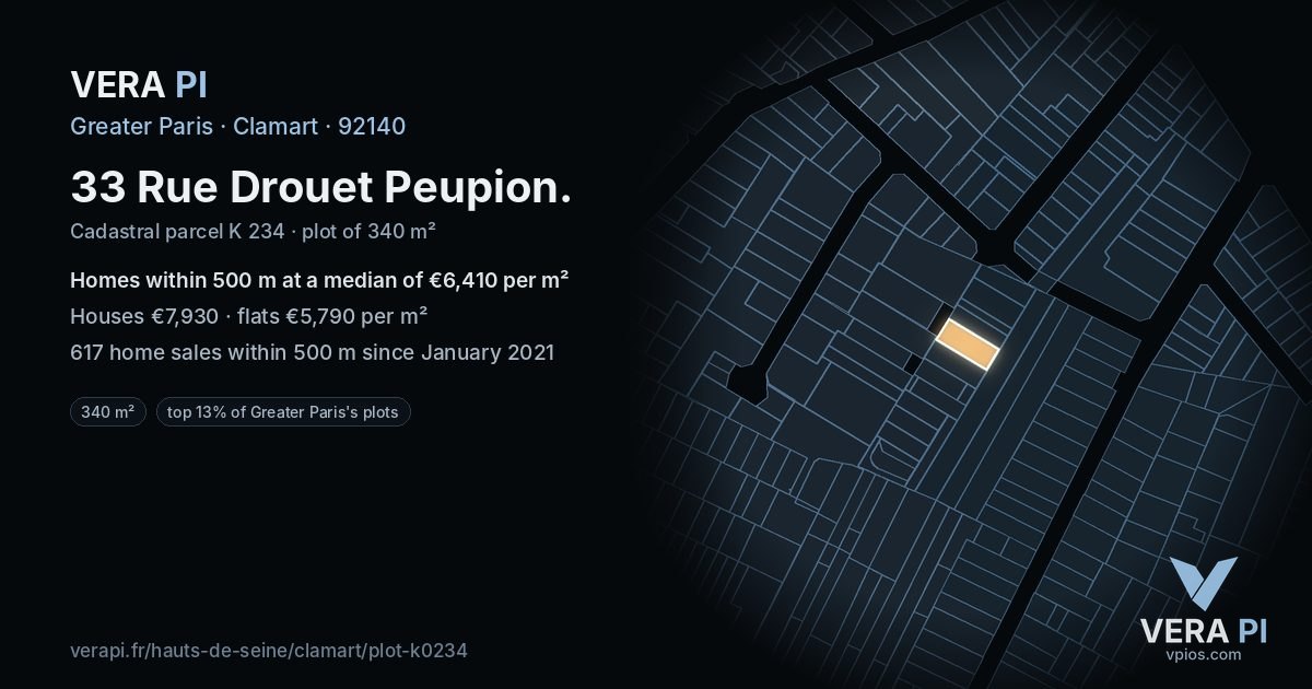 33 Rue Drouet Peupion, Clamart at night – the plot lit, the parcels around coloured by the prices near them