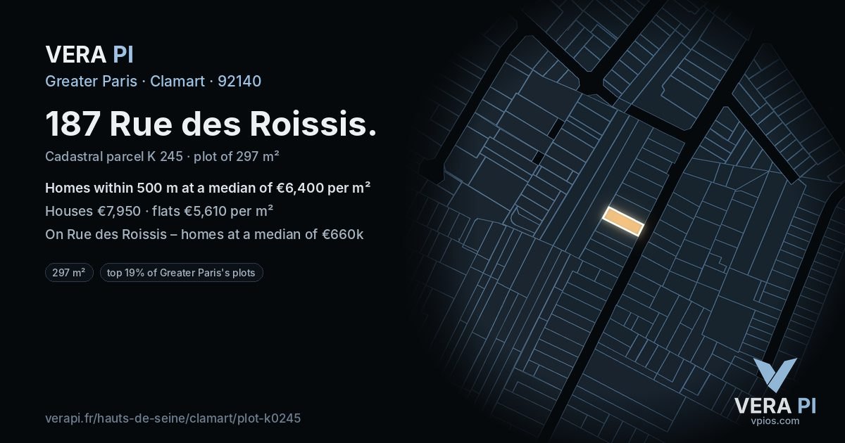 187 Rue des Roissis, Clamart at night – the plot lit, the parcels around coloured by the prices near them