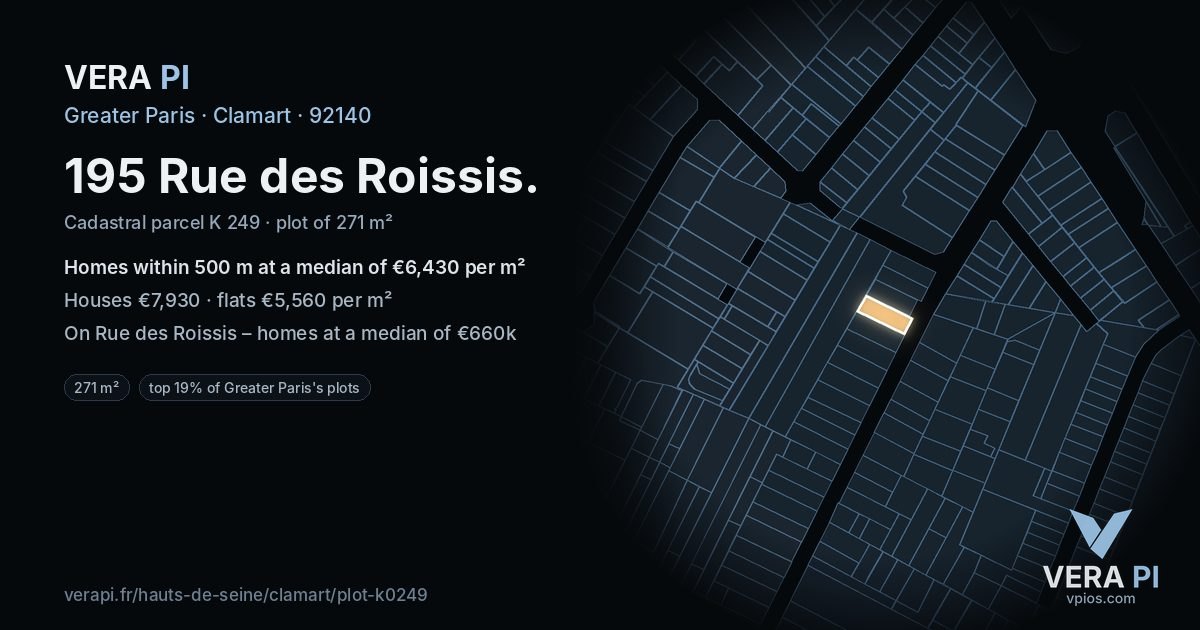 195 Rue des Roissis, Clamart at night – the plot lit, the parcels around coloured by the prices near them