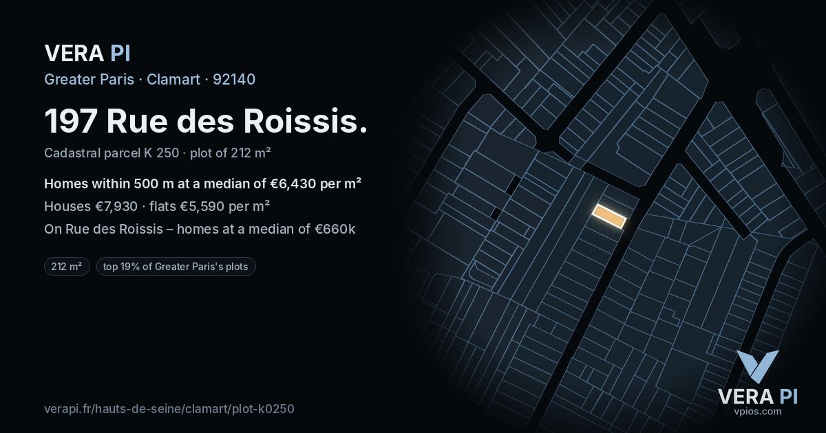 197 Rue des Roissis, Clamart at night – the plot lit, the parcels around coloured by the prices near them