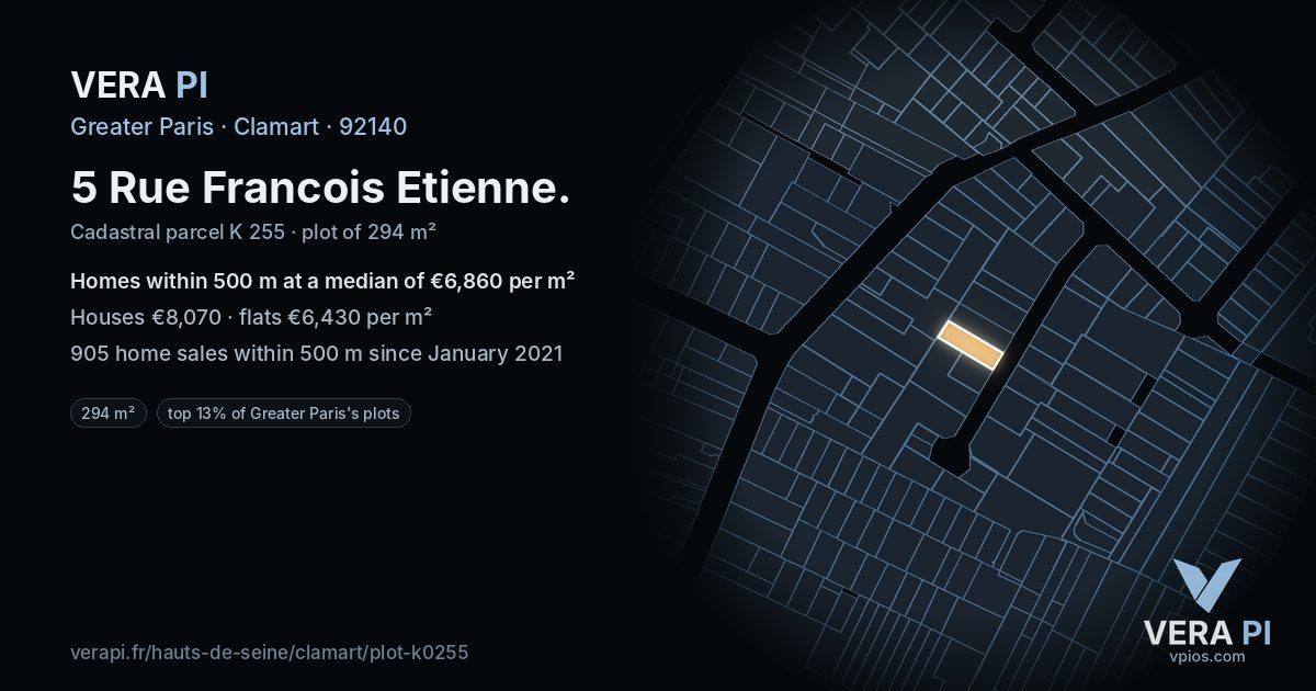 5 Rue Francois Etienne, Clamart at night – the plot lit, the parcels around coloured by the prices near them