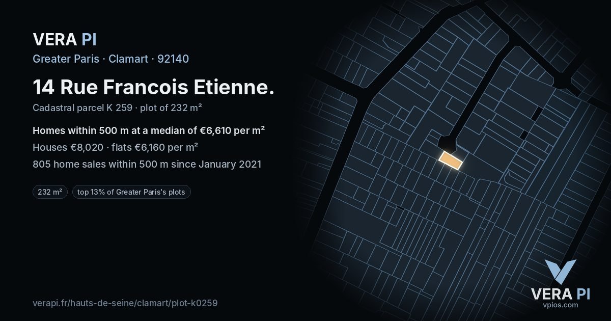 14 Rue Francois Etienne, Clamart at night – the plot lit, the parcels around coloured by the prices near them
