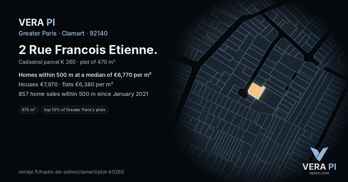 2 Rue Francois Etienne, Clamart at night – the plot lit, the parcels around coloured by the prices near them