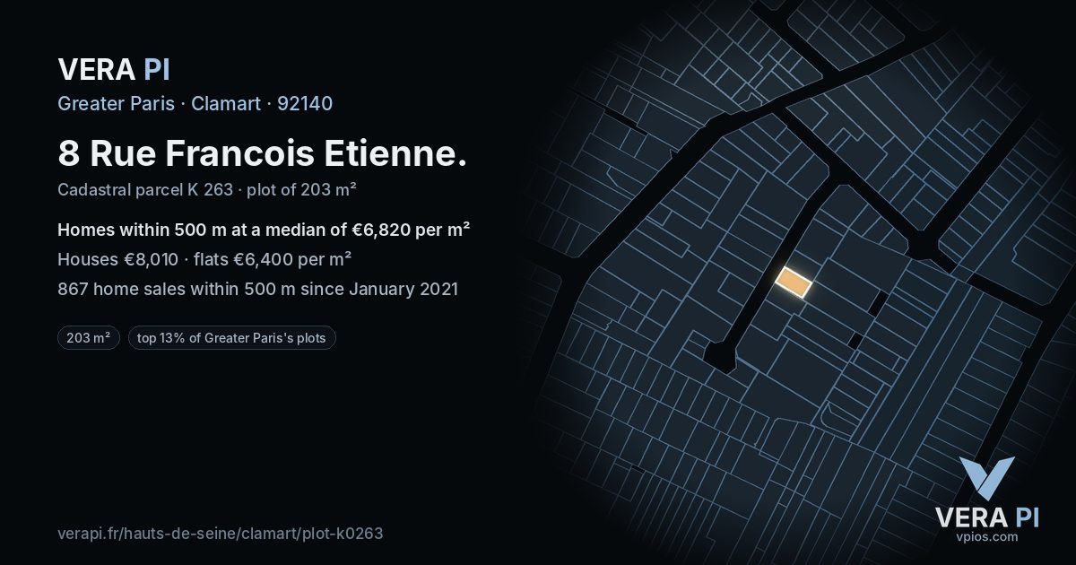 8 Rue Francois Etienne, Clamart at night – the plot lit, the parcels around coloured by the prices near them