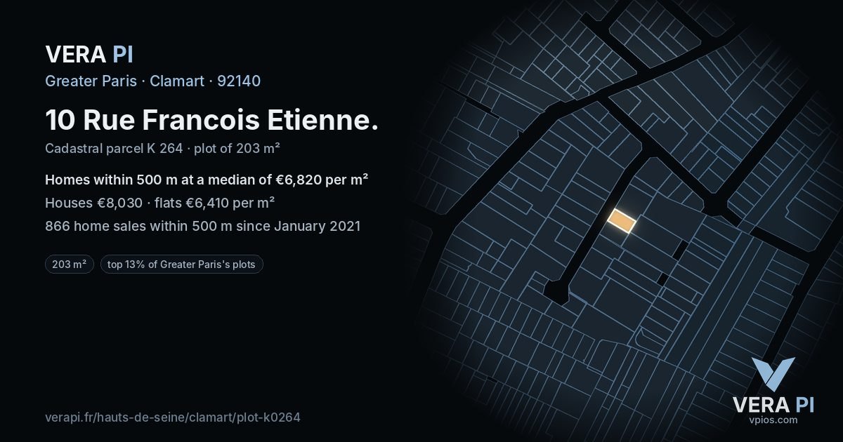 10 Rue Francois Etienne, Clamart at night – the plot lit, the parcels around coloured by the prices near them