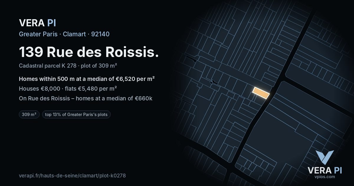 139 Rue des Roissis, Clamart at night – the plot lit, the parcels around coloured by the prices near them