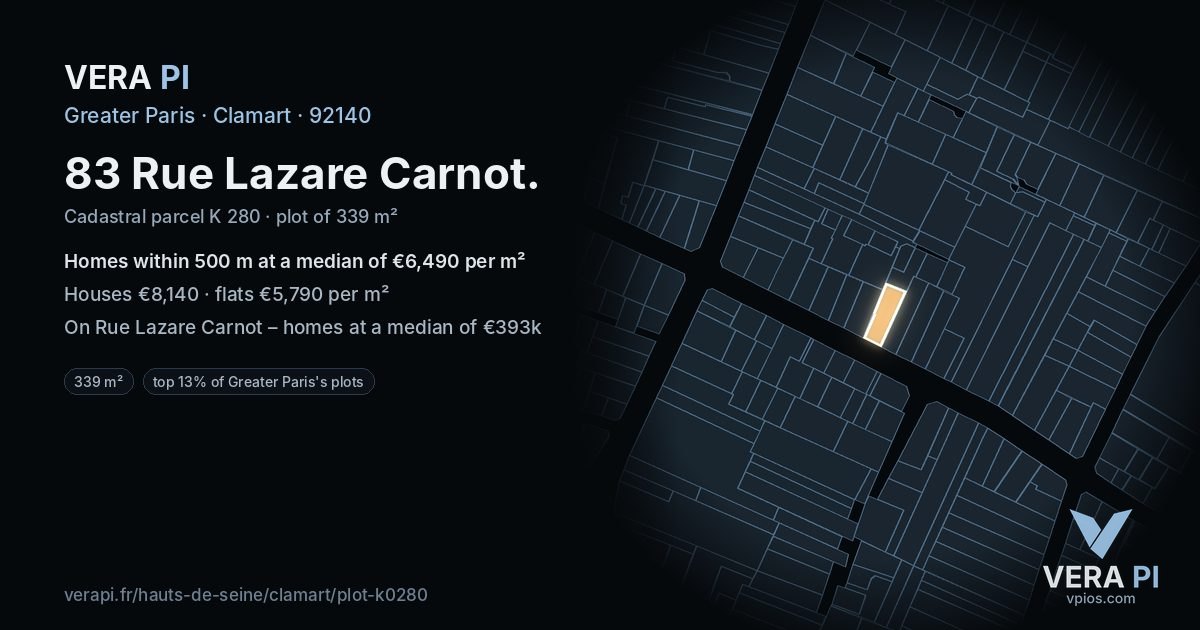 83 Rue Lazare Carnot, Clamart at night – the plot lit, the parcels around coloured by the prices near them