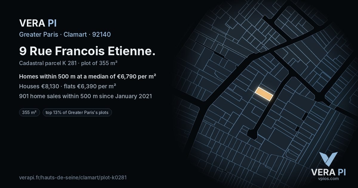 9 Rue Francois Etienne, Clamart at night – the plot lit, the parcels around coloured by the prices near them