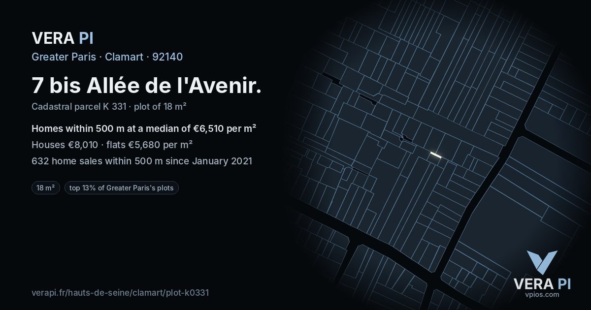 7 bis Allée de l'Avenir, Clamart at night – the plot lit, the parcels around coloured by the prices near them