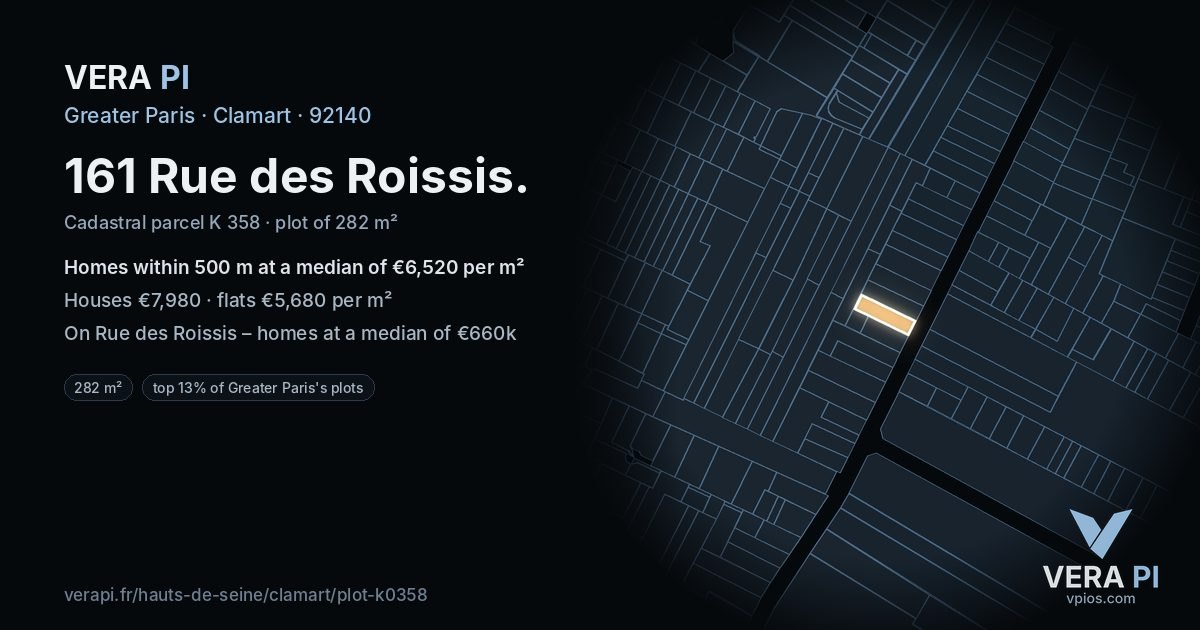 161 Rue des Roissis, Clamart at night – the plot lit, the parcels around coloured by the prices near them