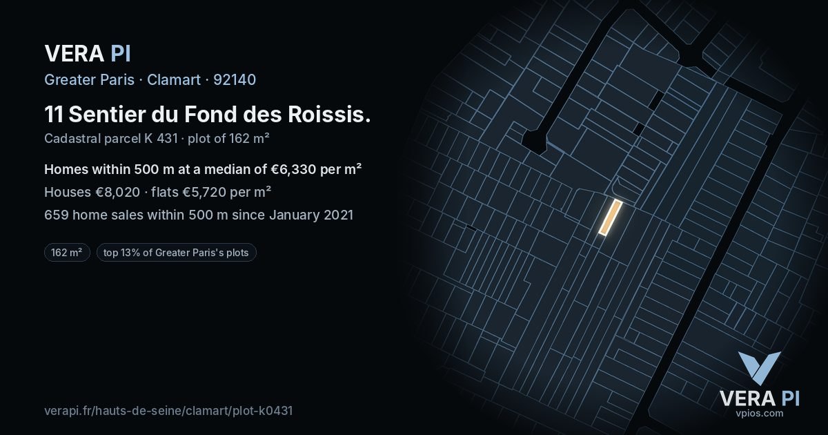 11 Sentier du Fond des Roissis, Clamart at night – the plot lit, the parcels around coloured by the prices near them