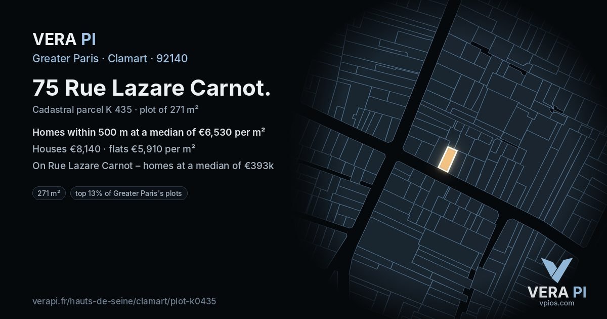 75 Rue Lazare Carnot, Clamart at night – the plot lit, the parcels around coloured by the prices near them