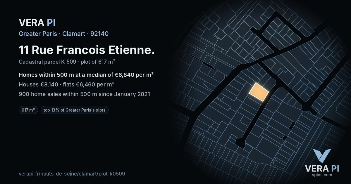 11 Rue Francois Etienne, Clamart at night – the plot lit, the parcels around coloured by the prices near them