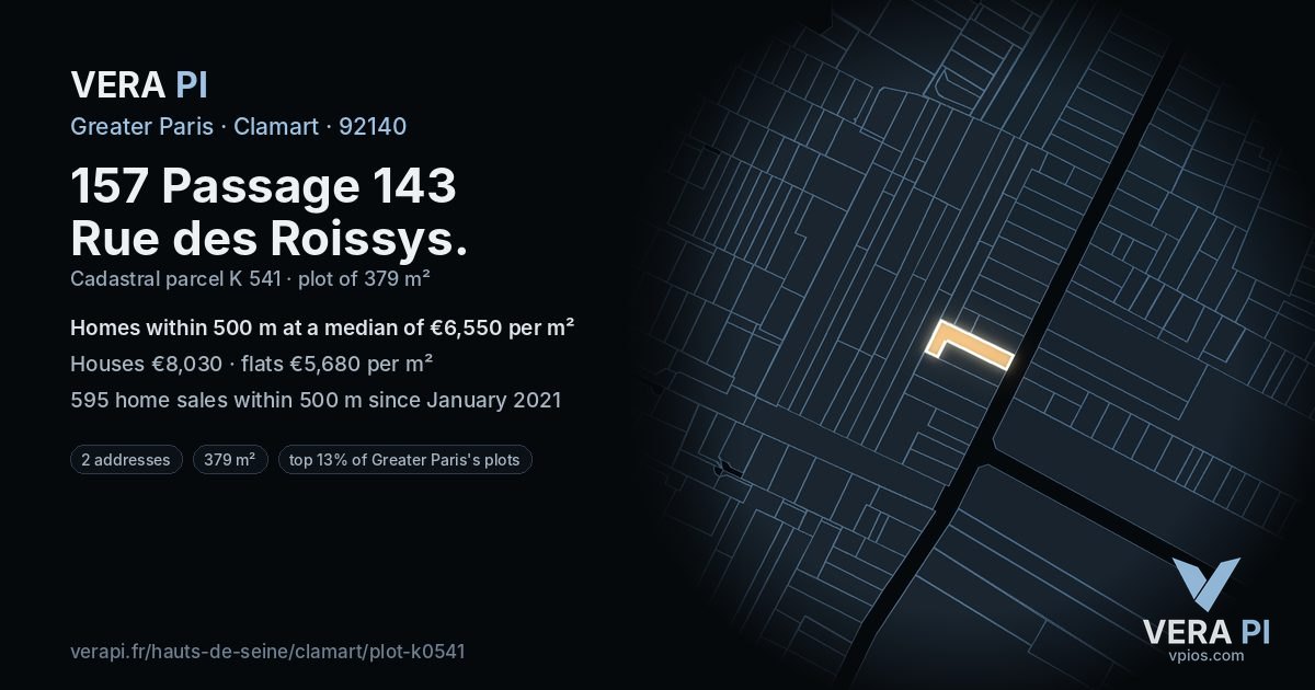 157 Passage 143 Rue des Roissys, Clamart at night – the plot lit, the parcels around coloured by the prices near them