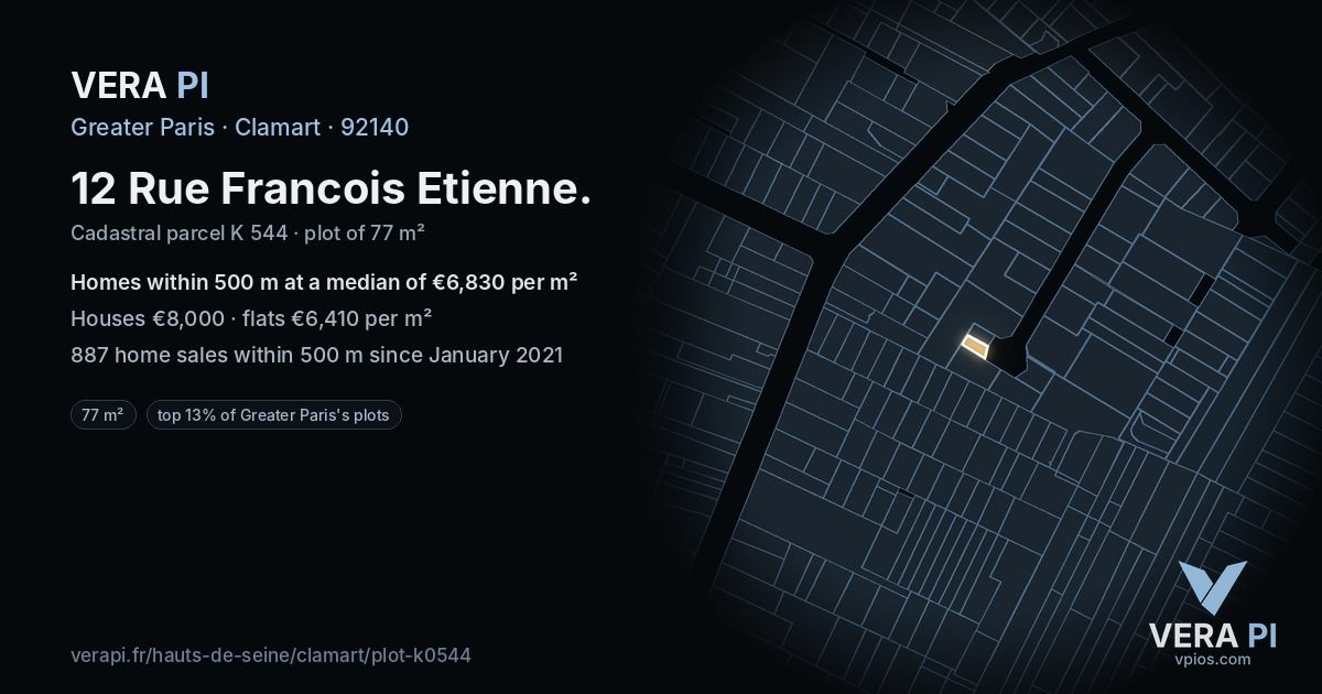 12 Rue Francois Etienne, Clamart at night – the plot lit, the parcels around coloured by the prices near them