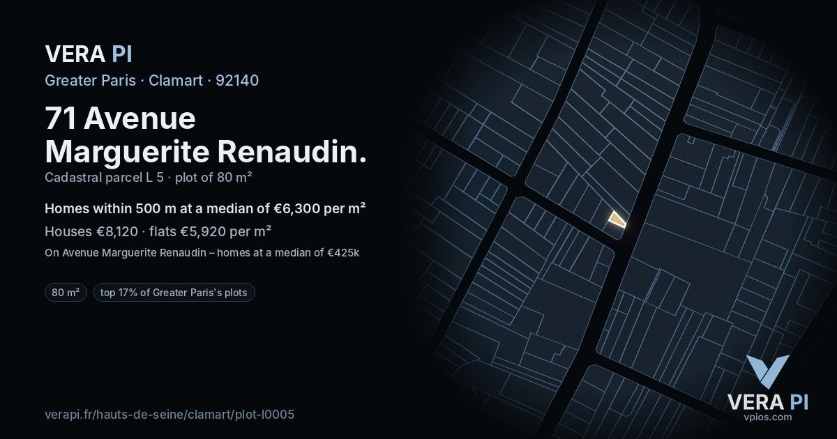 71 Avenue Marguerite Renaudin, Clamart at night – the plot lit, the parcels around coloured by the prices near them