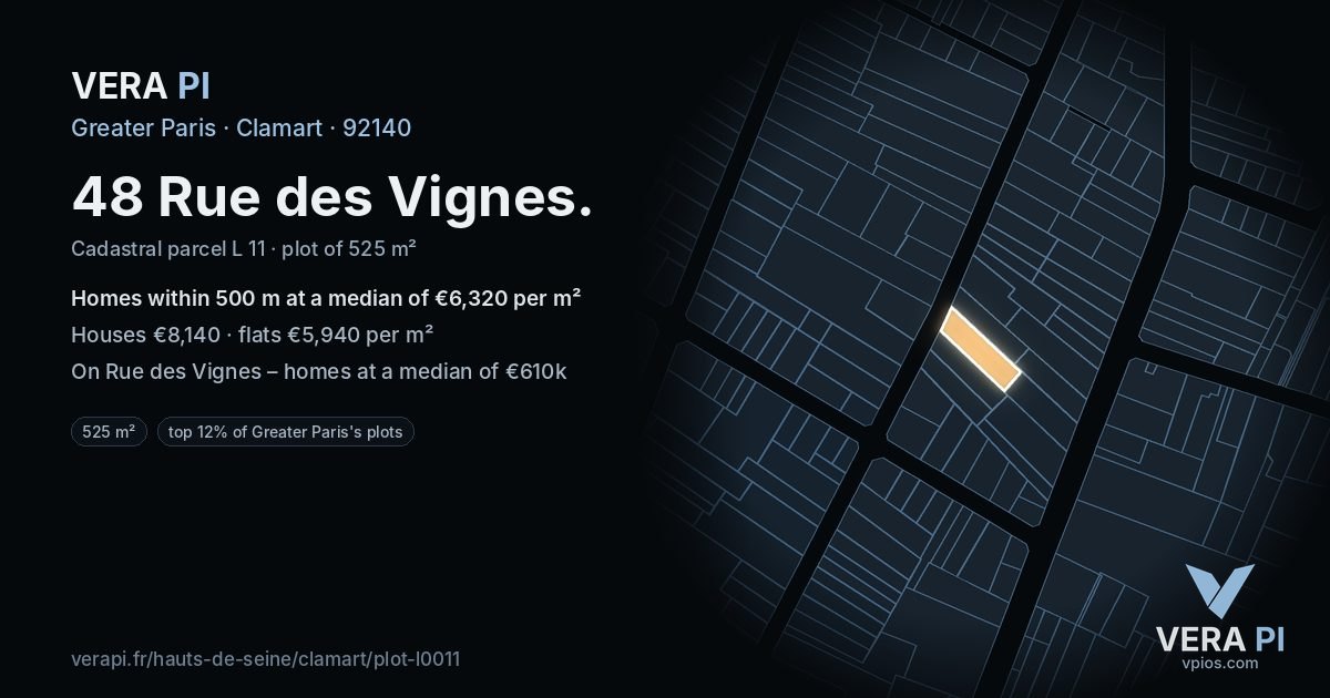 48 Rue des Vignes, Clamart at night – the plot lit, the parcels around coloured by the prices near them