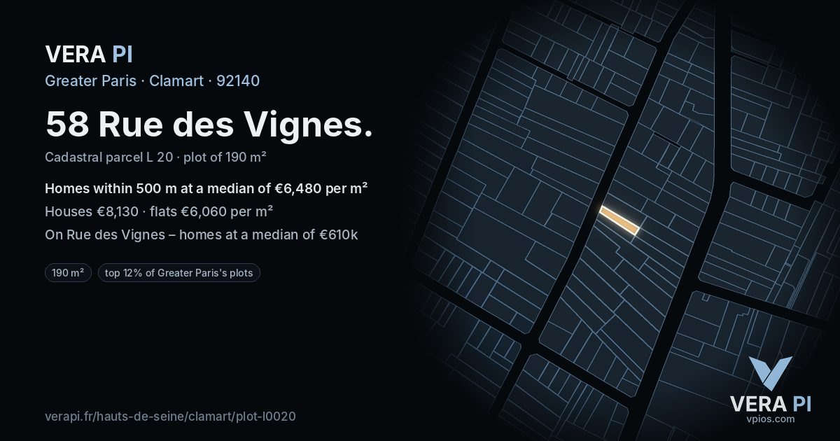 58 Rue des Vignes, Clamart at night – the plot lit, the parcels around coloured by the prices near them