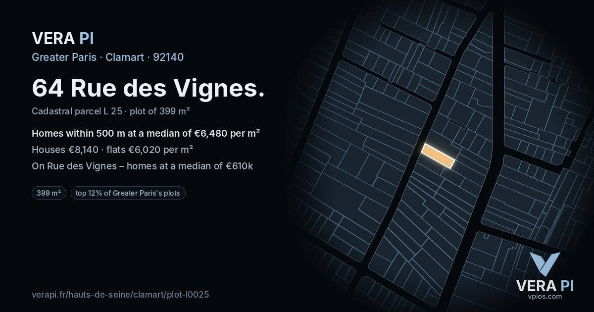 64 Rue des Vignes, Clamart at night – the plot lit, the parcels around coloured by the prices near them
