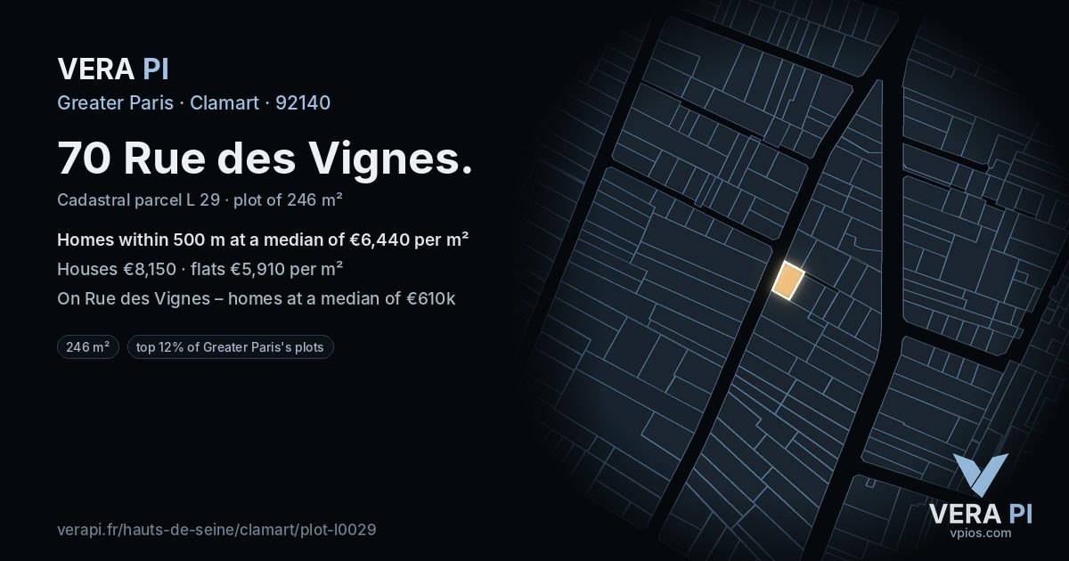 70 Rue des Vignes, Clamart at night – the plot lit, the parcels around coloured by the prices near them