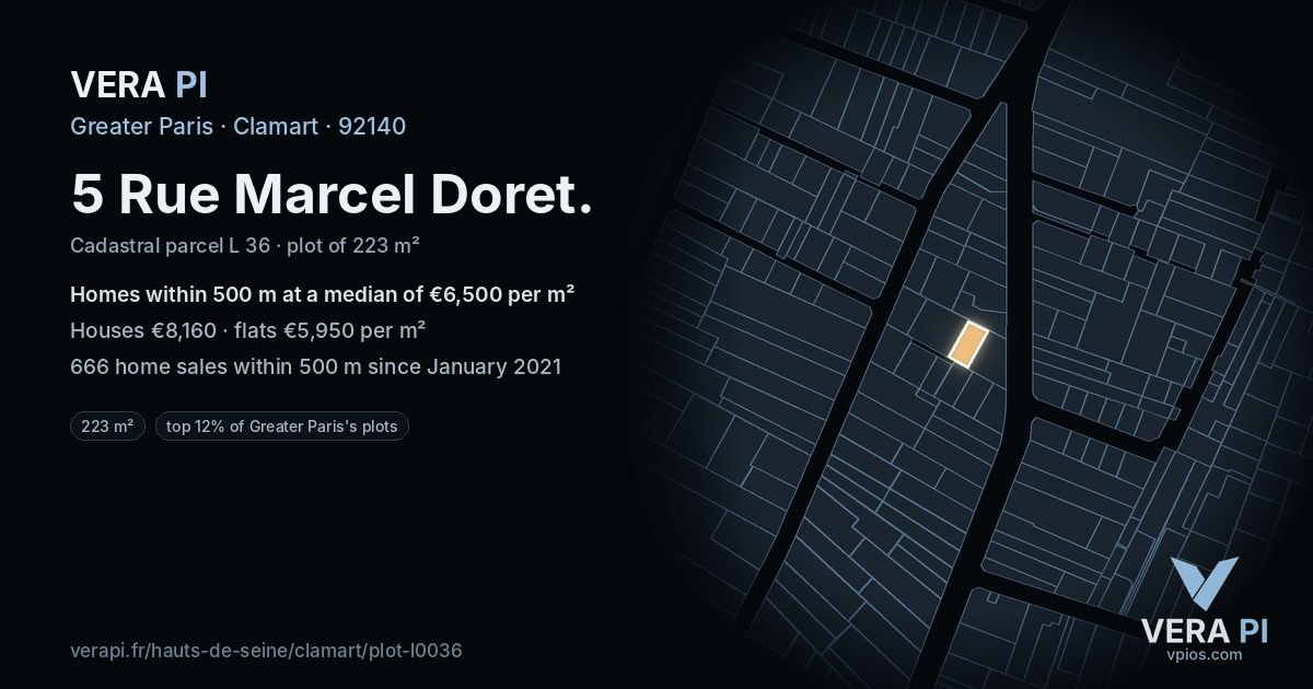 5 Rue Marcel Doret, Clamart at night – the plot lit, the parcels around coloured by the prices near them