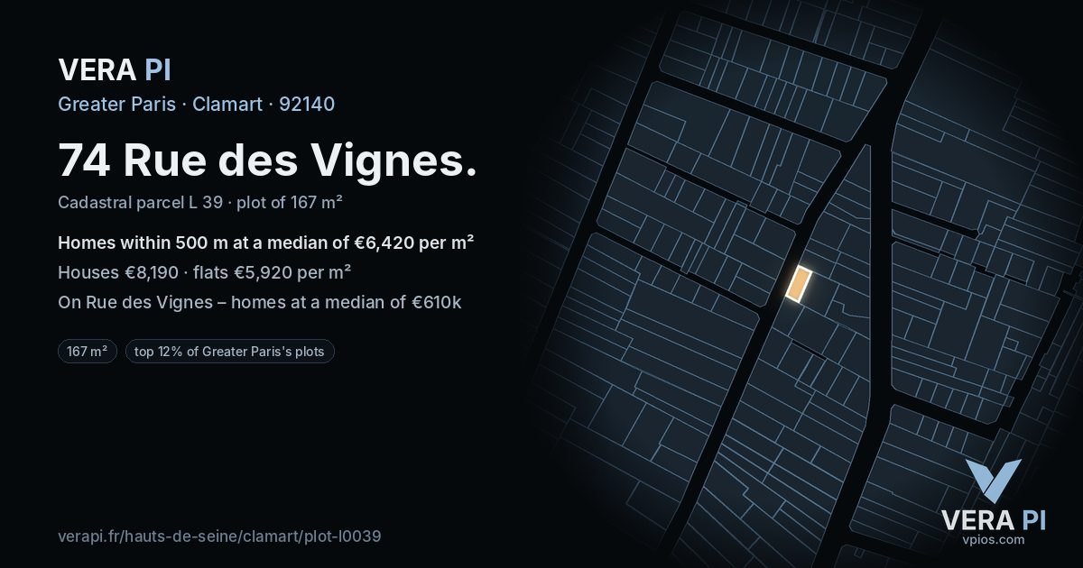 74 Rue des Vignes, Clamart at night – the plot lit, the parcels around coloured by the prices near them