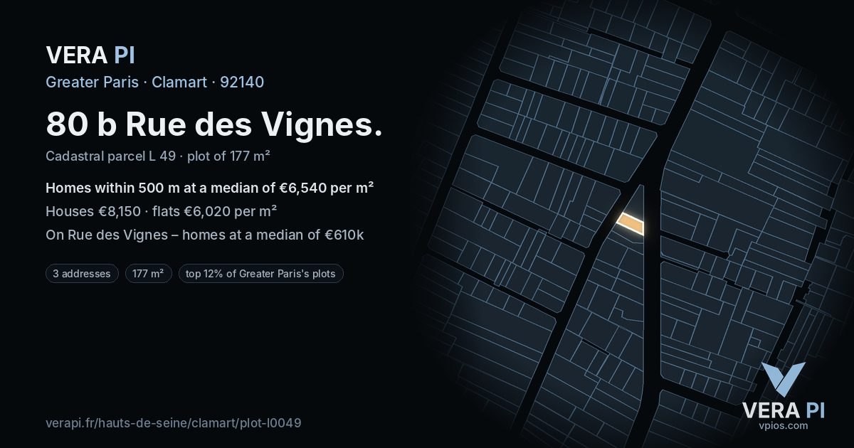 80 b Rue des Vignes, Clamart at night – the plot lit, the parcels around coloured by the prices near them