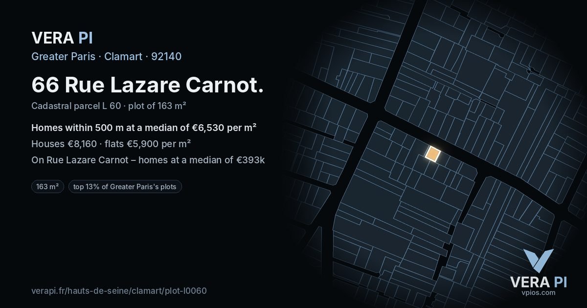 66 Rue Lazare Carnot, Clamart at night – the plot lit, the parcels around coloured by the prices near them