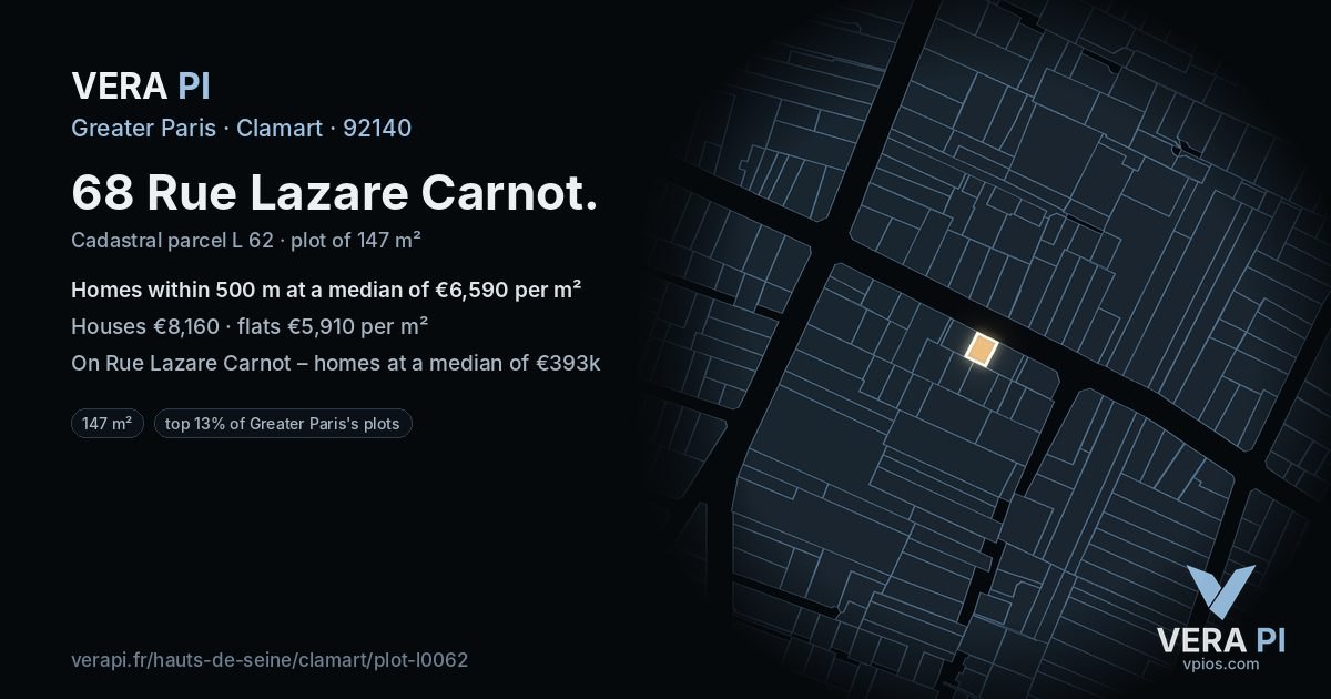 68 Rue Lazare Carnot, Clamart at night – the plot lit, the parcels around coloured by the prices near them