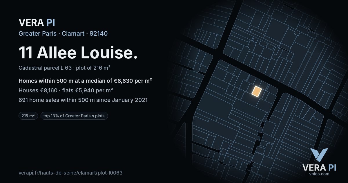 11 Allee Louise, Clamart at night – the plot lit, the parcels around coloured by the prices near them