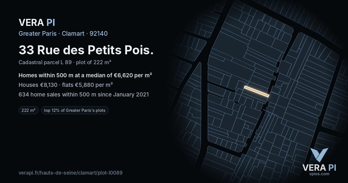 33 Rue des Petits Pois, Clamart at night – the plot lit, the parcels around coloured by the prices near them
