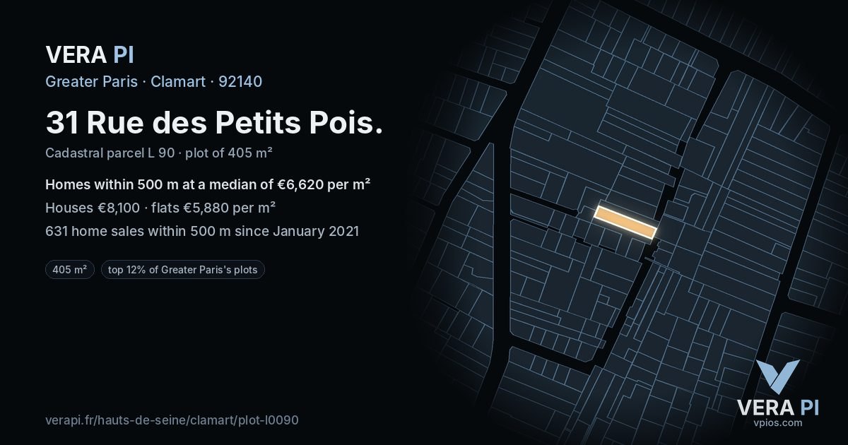 31 Rue des Petits Pois, Clamart at night – the plot lit, the parcels around coloured by the prices near them