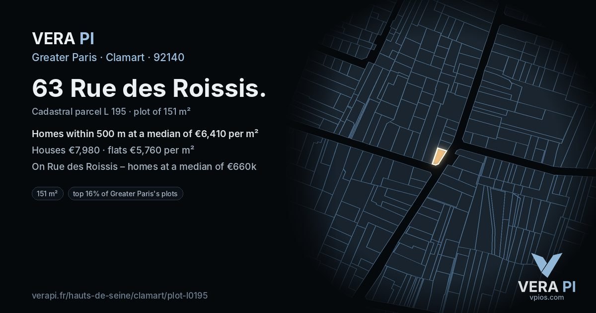 63 Rue des Roissis, Clamart at night – the plot lit, the parcels around coloured by the prices near them