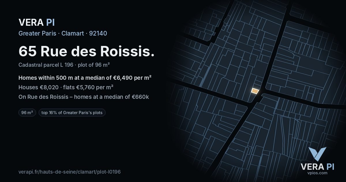 65 Rue des Roissis, Clamart at night – the plot lit, the parcels around coloured by the prices near them