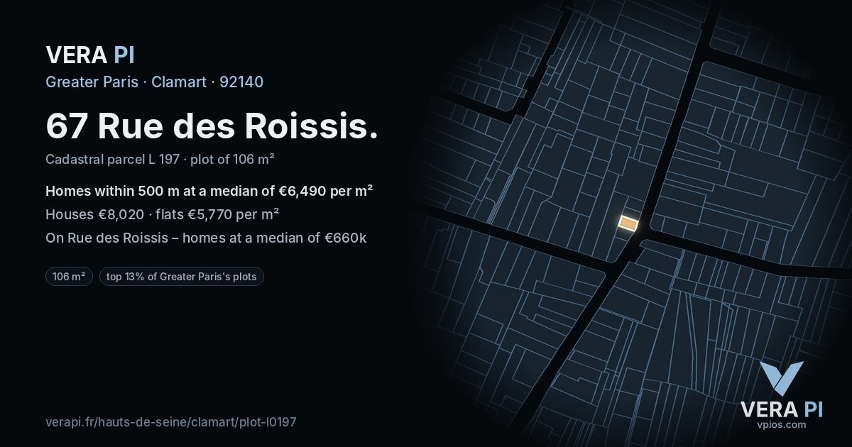 67 Rue des Roissis, Clamart at night – the plot lit, the parcels around coloured by the prices near them