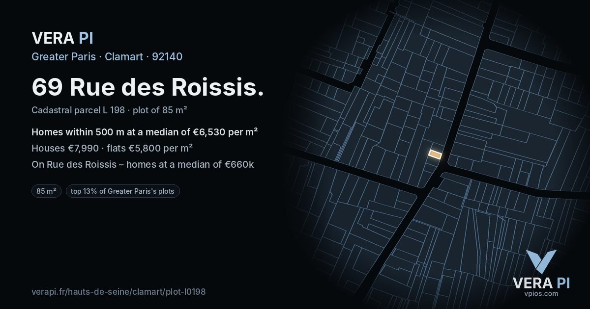 69 Rue des Roissis, Clamart at night – the plot lit, the parcels around coloured by the prices near them