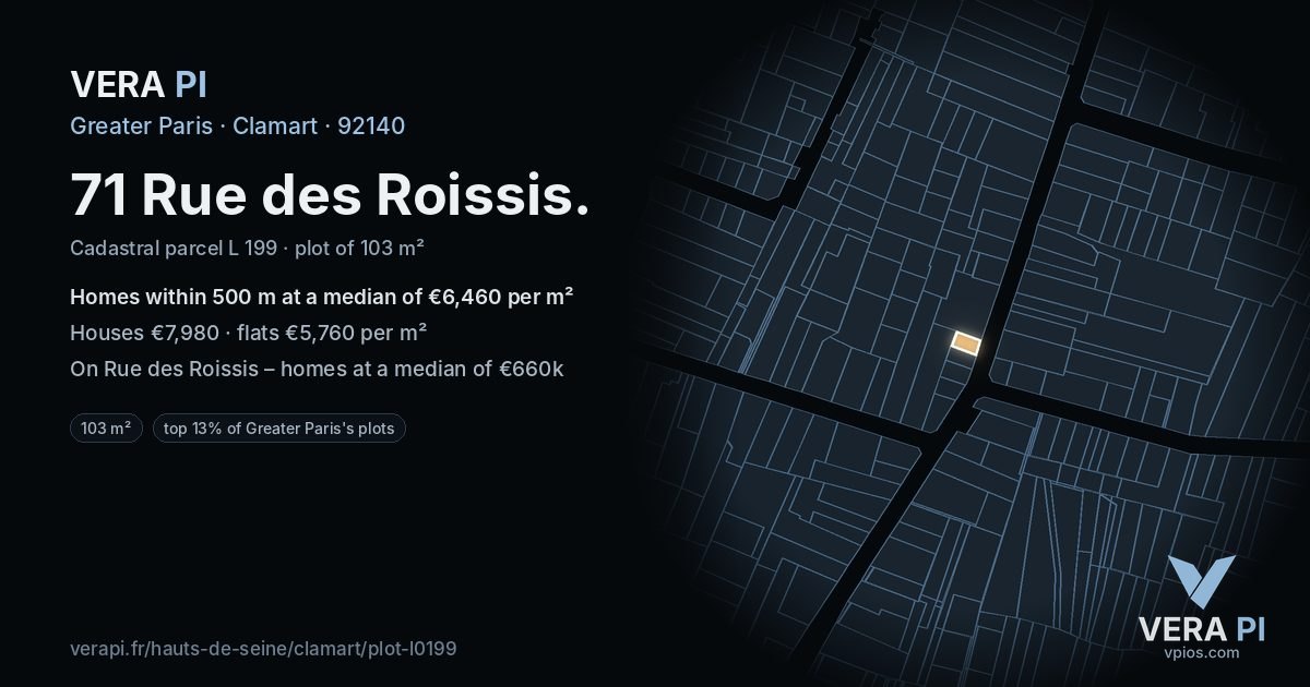71 Rue des Roissis, Clamart at night – the plot lit, the parcels around coloured by the prices near them