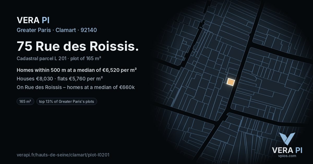 75 Rue des Roissis, Clamart at night – the plot lit, the parcels around coloured by the prices near them